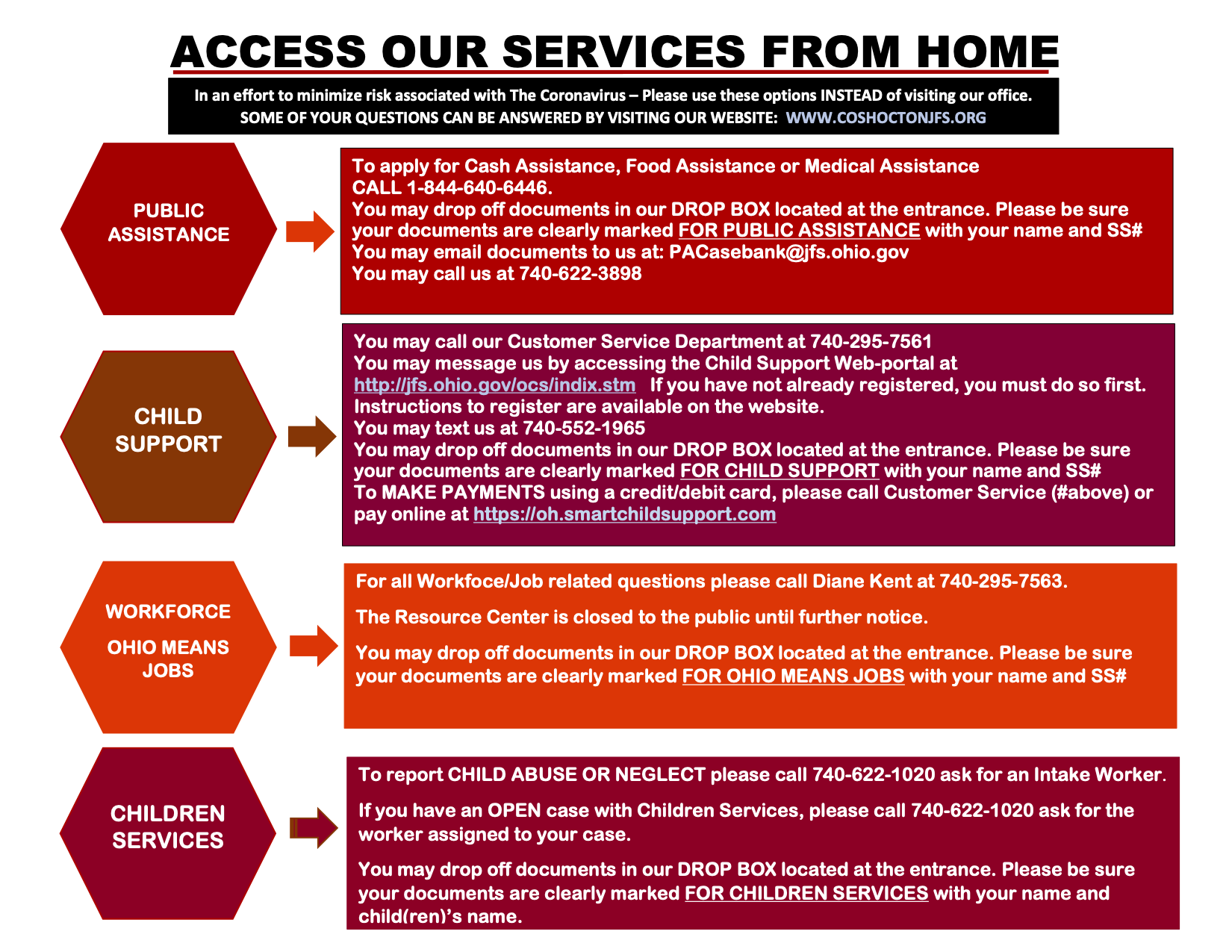 Home Coshocton County Department of Job and Family Services